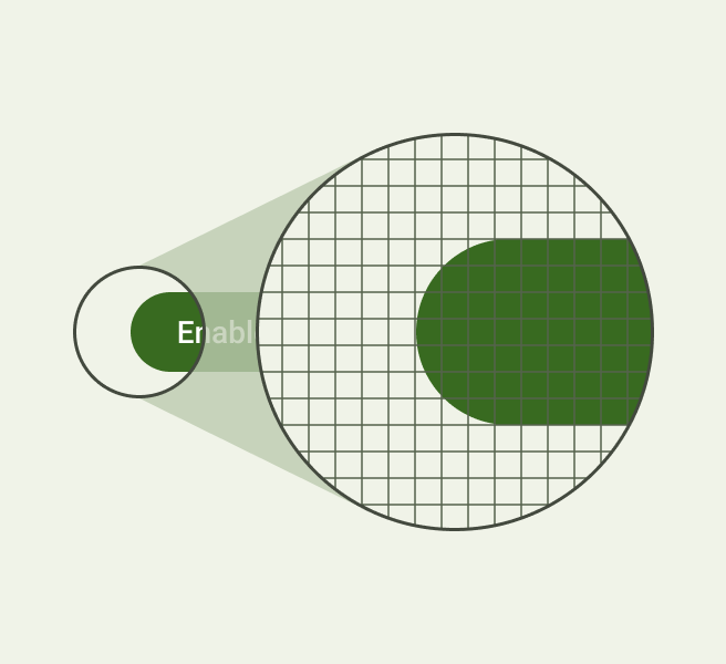 Material 3 layout Pixel density